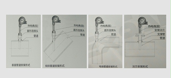 影响温度变送器的因素