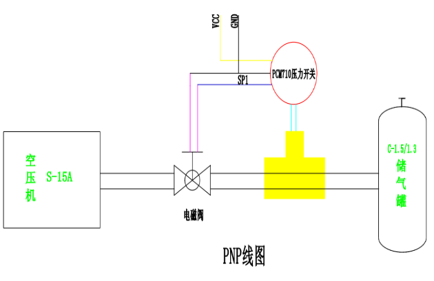 智能压力开关PNP接线图