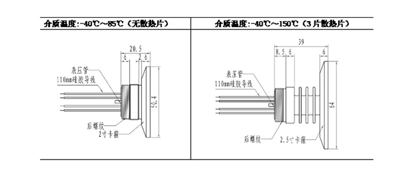 PC12K结构