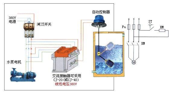 【产品资讯】液位控制器基本维修常识有哪些？